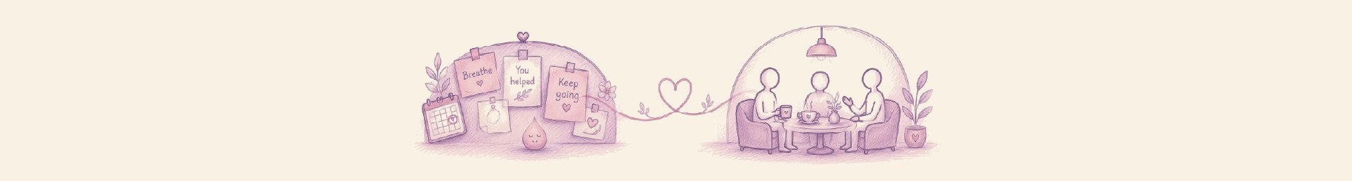 An illustration of the two spaces on this page side by side: a wall of pinned notes reading Breathe, You helped and Keep going, and three people sitting together over cups of tea, joined by a looping thread that forms a heart.